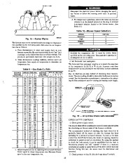 Carrier Owners Manual page 15