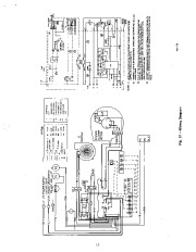 Carrier Owners Manual page 17