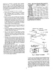 Carrier Owners Manual page 6