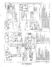 Carrier Owners Manual page 11