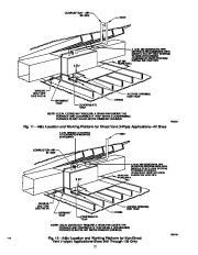 Carrier Owners Manual page 12