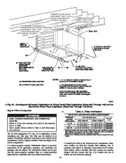 Carrier Owners Manual page 22