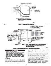 Carrier Owners Manual page 25