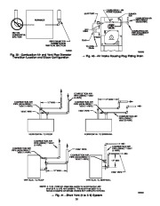 Carrier Owners Manual page 38