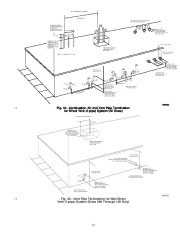 Carrier Owners Manual page 39