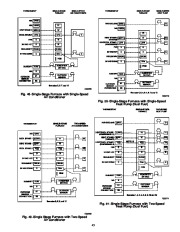 Carrier Owners Manual page 45