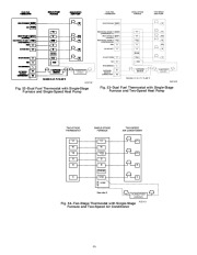 Carrier Owners Manual page 46