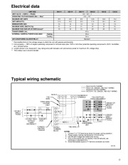 Carrier Owners Manual page 13