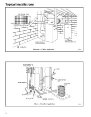 Carrier Owners Manual page 14