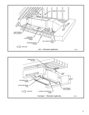 Carrier Owners Manual page 15