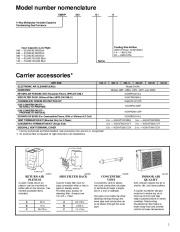 Carrier Owners Manual page 3