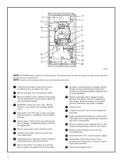 Carrier Owners Manual page 4