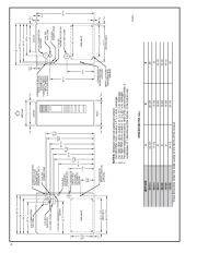 Carrier Owners Manual page 6