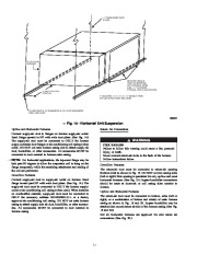 Carrier Owners Manual page 15