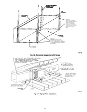 Carrier Owners Manual page 16