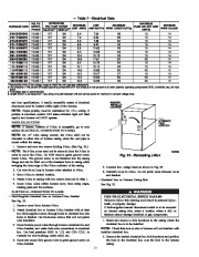 Carrier Owners Manual page 21