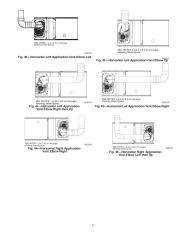 Carrier Owners Manual page 32