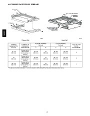 Carrier Owners Manual page 10