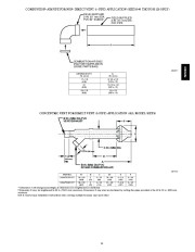 Carrier Owners Manual page 11