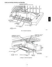 Carrier Owners Manual page 23