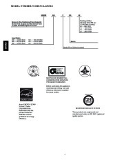 Carrier Owners Manual page 4