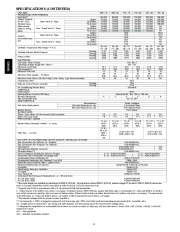 Carrier Owners Manual page 6