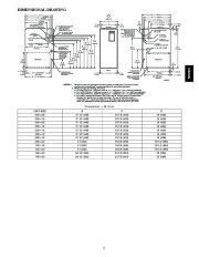 Carrier Owners Manual page 9