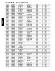 Carrier Owners Manual page 14