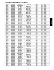 Carrier Owners Manual page 15