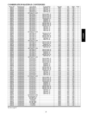 Carrier Owners Manual page 19