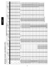 Carrier Owners Manual page 22