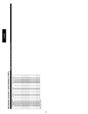 Carrier Owners Manual page 26