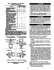 Carrier Owners Manual page 21