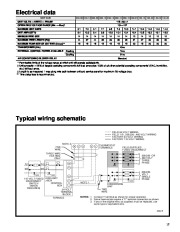 Carrier Owners Manual page 17