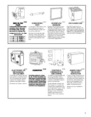 Carrier Owners Manual page 7