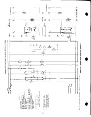 Carrier Owners Manual page 10