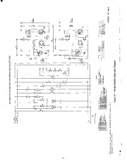 Carrier Owners Manual page 12