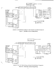 Carrier Owners Manual page 5