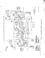 Carrier Owners Manual page 7