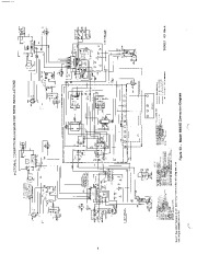 Carrier Owners Manual page 8