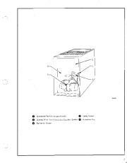 Carrier Owners Manual page 3