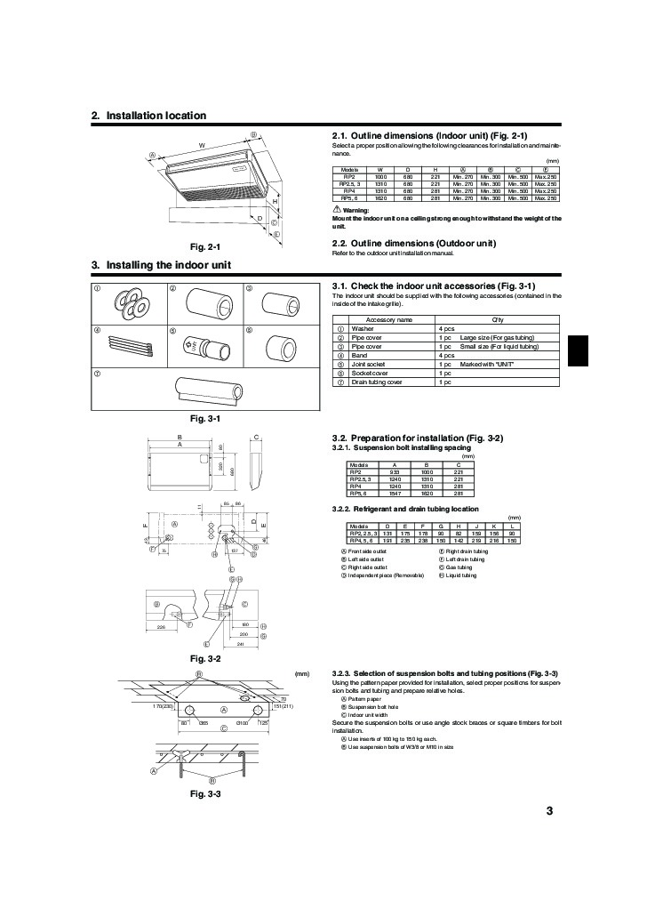 Mitsubishi Mr Slim Pca Rp Ga Ceiling Suspended Air Conditioner