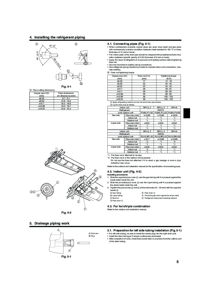 Mitsubishi Mr Slim Pca Rp Ga Ceiling Suspended Air