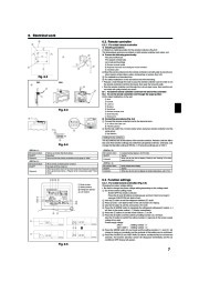 Mitsubishi Electric Owners Manual page 7