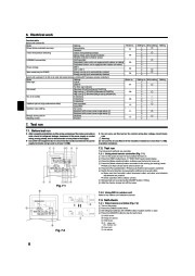 Mitsubishi Electric Owners Manual page 8