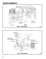 Carrier Owners Manual page 20