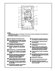 Carrier Owners Manual page 3