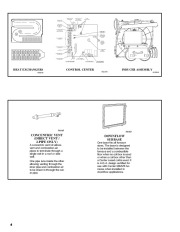 Carrier Owners Manual page 6