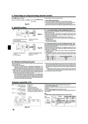 Mitsubishi Electric Owners Manual page 10