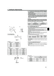 Mitsubishi Electric Owners Manual page 5